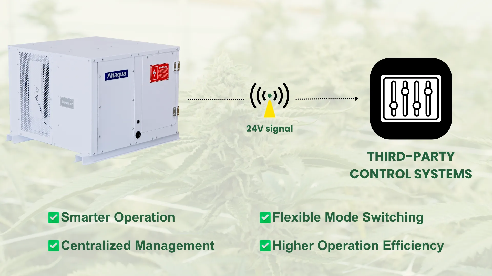 Altaqua-commercial-grow-room-dehumidifier-Integration-with-other-System