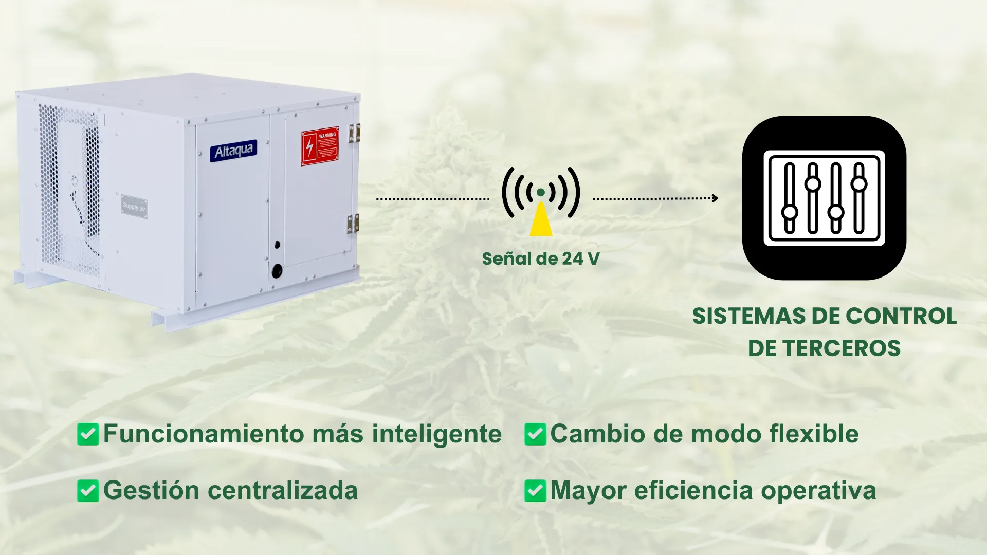 Altaqua-commercial-grow-room-dehumidifier-Integration-with-other-System