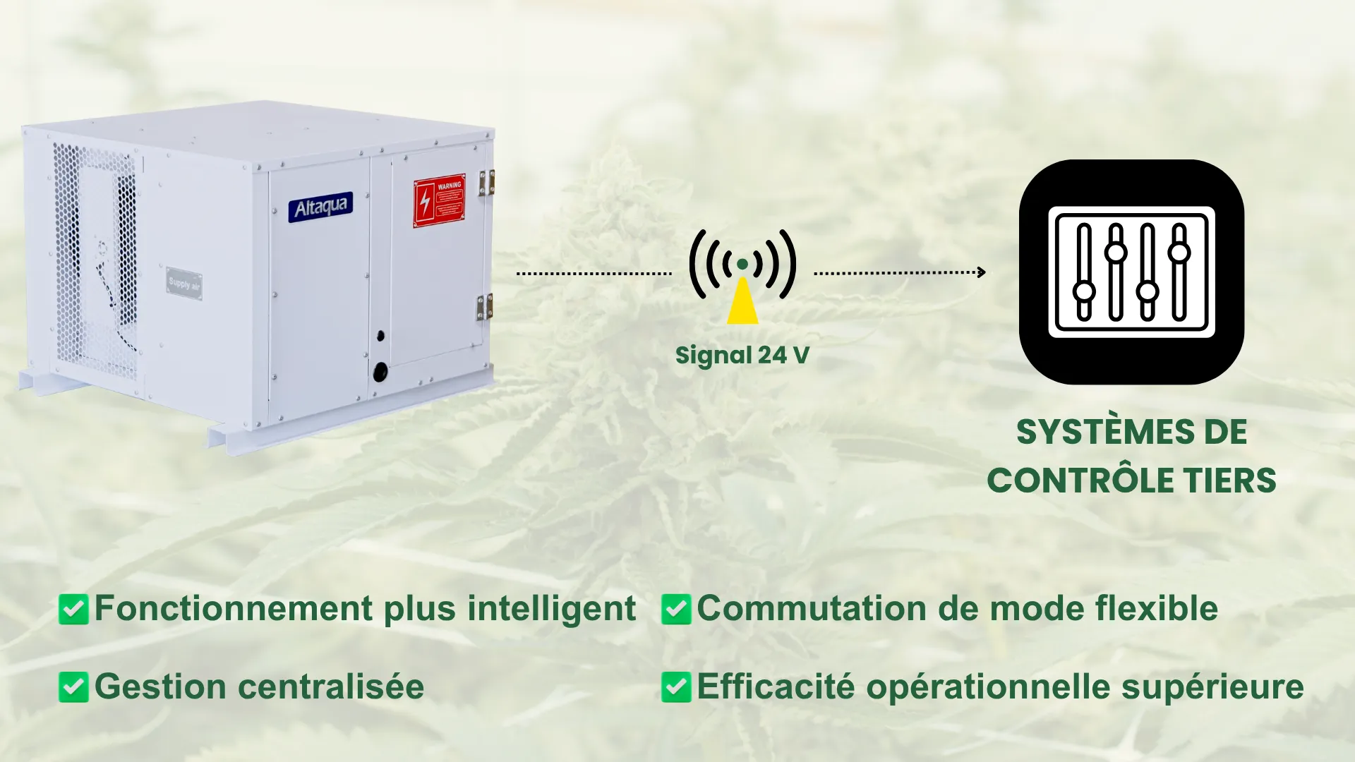 Altaqua-commercial-grow-room-dehumidifier-Integration-with-other-System