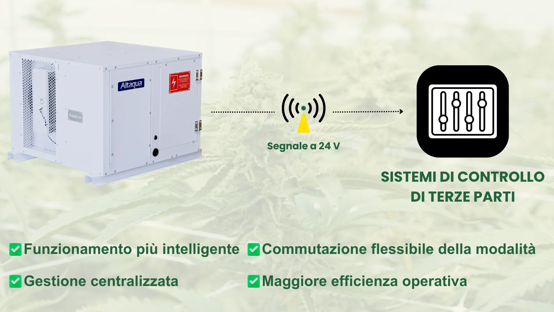 Altaqua-commercial-grow-room-dehumidifier-Integration-with-other-System