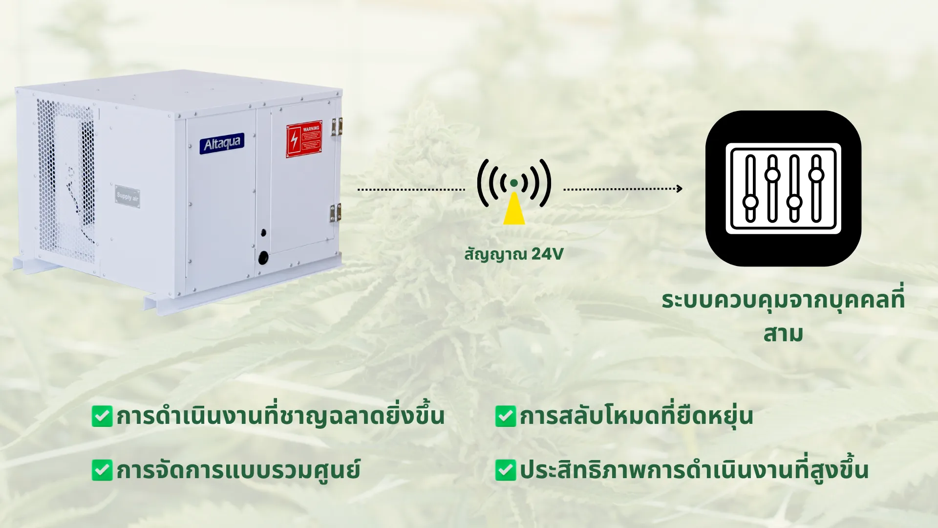 Altaqua-commercial-grow-room-dehumidifier-Integration-with-other-System