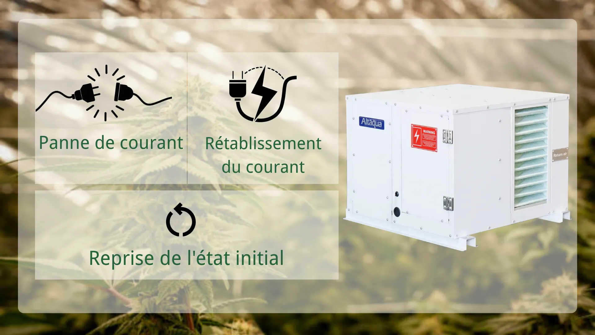 Altaqua-commercial-grow-room-dehumidifier-Memory-Restart
